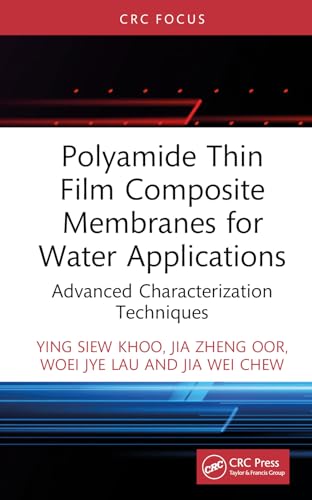 Polyamide Thin Film Composite Membranes for Water Applications: Advanced Characterization Techniques
