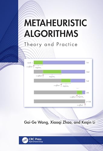 Metaheuristic Algorithms: Theory and Practice