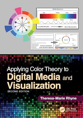 Applying Color Theory to Digital Media and Visualization