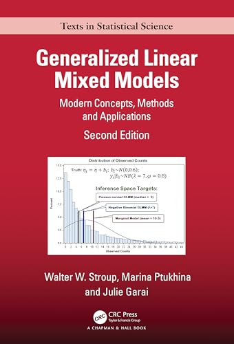 Generalized Linear Mixed Models: Modern Concepts, Methods and Applications