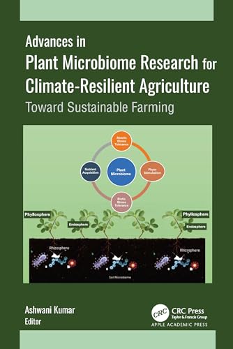 Advances in Plant Microbiome Research for Climate-Resilient Agriculture