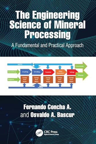 The Engineering Science of Mineral Processing: A Fundamental and Practical Approach