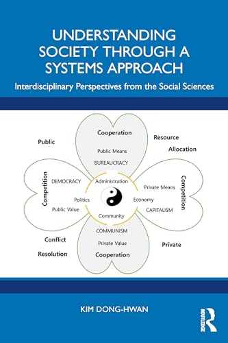 Understanding Society through a Systems Approach