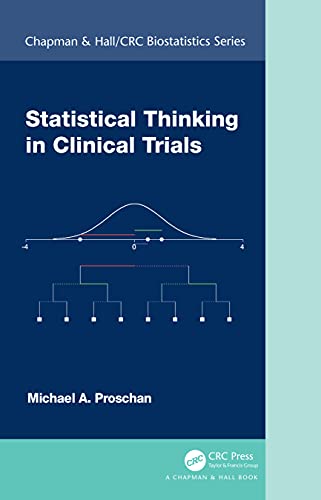 Statistical Thinking in Clinical Trials