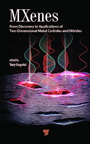MXenes: From Discovery to Applications of Two-Dimensional Metal Carbines and Nitrides
